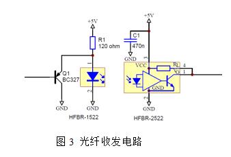 强大的数字型IGBT驱动器