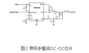 DC-DC、AC-DC电源的小型化轻量化设计方案
