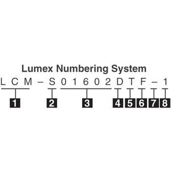 LCM-S12864GSF外观图