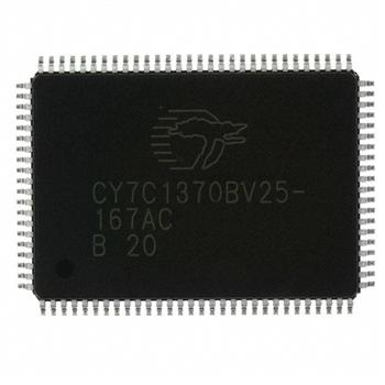 ӦCypress Semiconductor Corpɵ· (IC)CY7C1370BV25-167ACCY7C1370BV25-167ACԭװƷCY7C1370BV25-167ACֻ