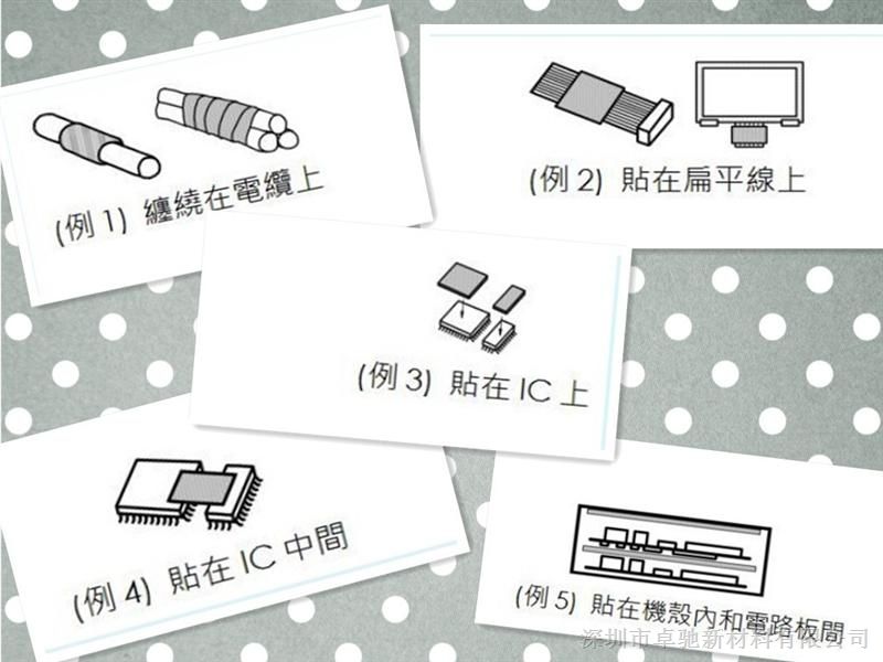 供应笔记本|GPS|机顶盒*吸波材料（ABS系列）