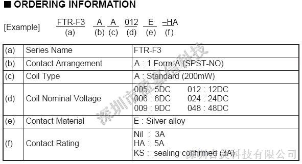 富士通（高见泽）继电器FTR-F3AA024E-HA(F3AA024E-HA)
