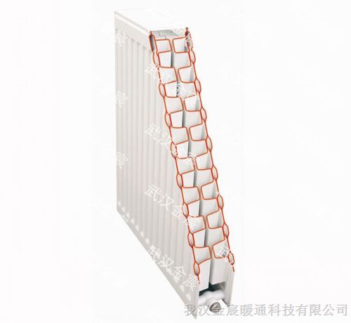 供应600X800沙尼卡钢板散热器、武汉钢板暖气片