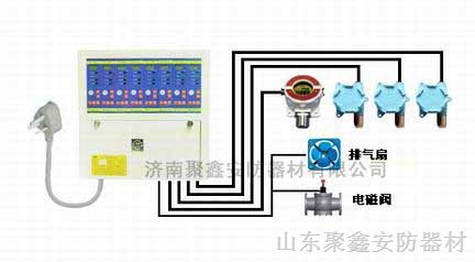 供应RK-4000氨气报警器|氨气探测器