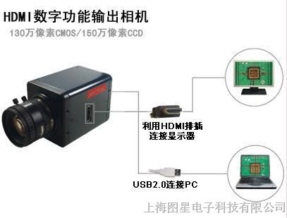 供应1000万HDMI2相机/数字设备输出型CCD/CMOS