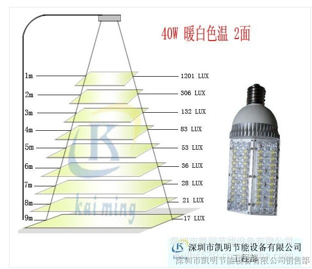 供应30WLED路灯