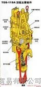 供应鹅颈管\VARCO\99916－500\顶部驱动\IDS－1