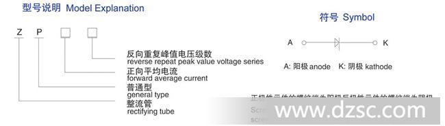 螺旋式整流管型号说明