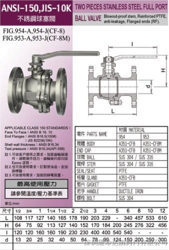 供应*台湾东光不锈钢法兰球阀 RING手动气体球阀
