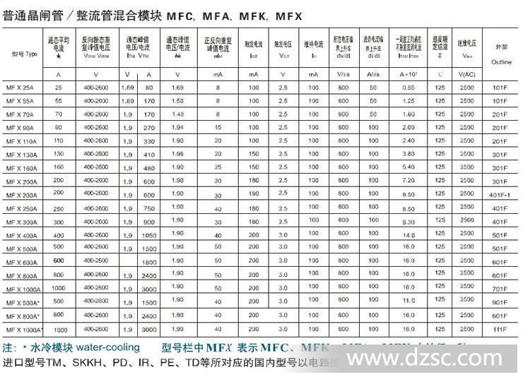 普通管整流管混合模块01-02.jpg