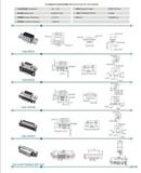 VGA连接器,VGA母座,RGB,HDD15P,HDD15F,D-SUB,DB9P,DB25P,RS