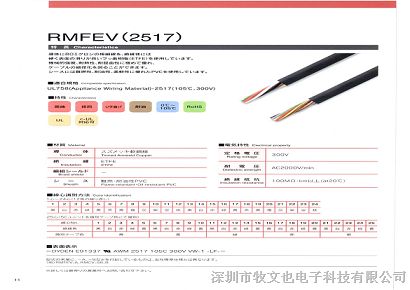 供应进口耐折弯电缆