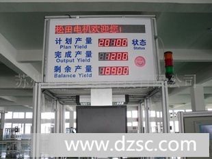 工厂生产看板LED系列产品