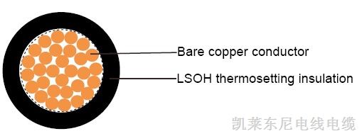 供应英标BS 7211电缆2491B/6701B 单芯电缆