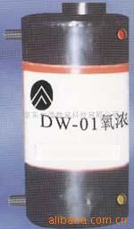 供应氧浓度传感器 型号:NN3DW-01 库号：M4808