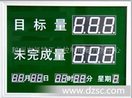 供应计数器电子生产看板K-0406RN生产管理看板