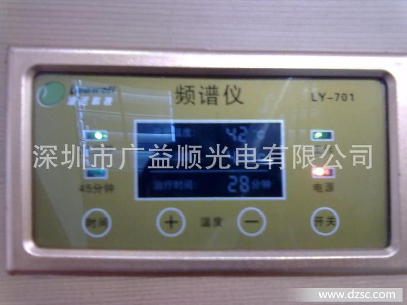 仪表仪器背光源