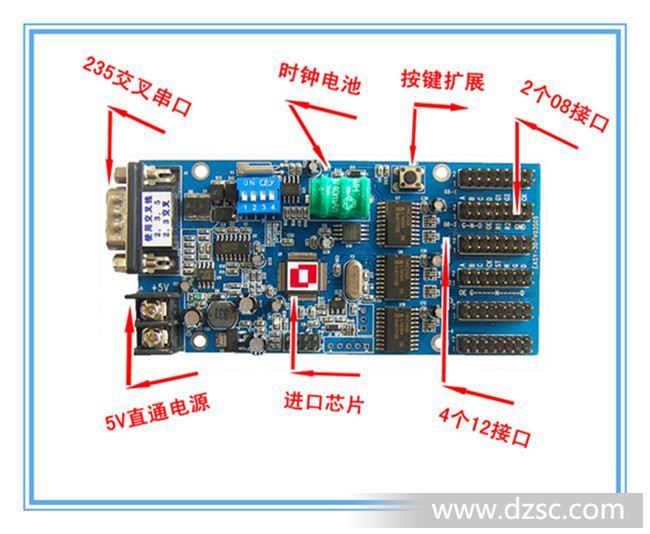 LED控制系统 LED串口线控制卡 LED控制卡