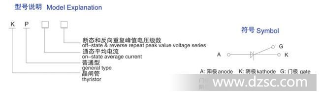 螺旋式晶闸管参数