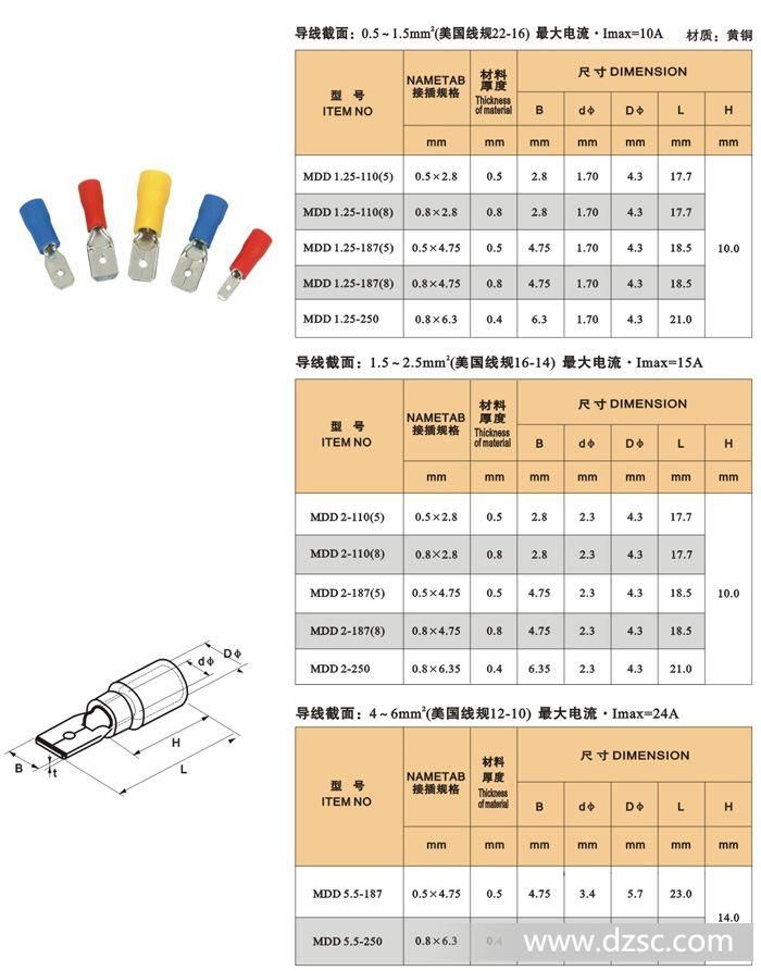 公预*缘端头