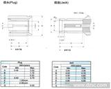 1.0/2.3射频同轴连接器