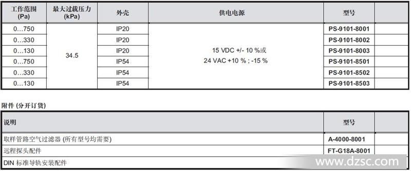 点击新窗口打开大图