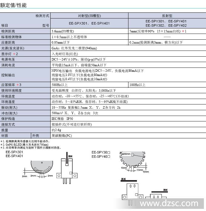 EE-SPY30/40规格