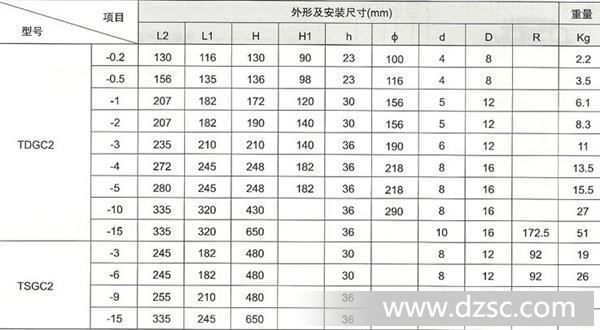 TDGC2、TDGC2J接触调压器的外型及安装尺寸