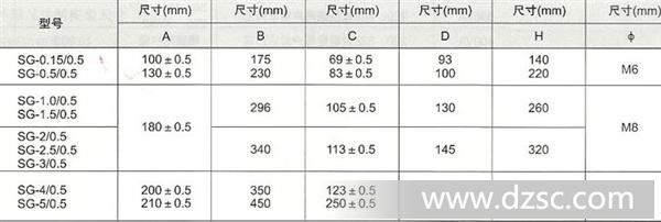 SG系列开启式变压器外形尺寸