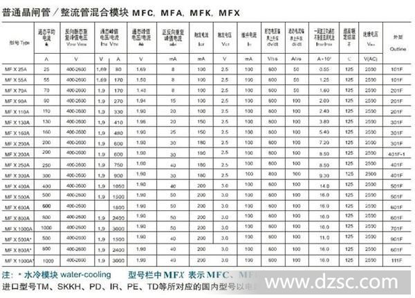 普通管整流管混合模块01-02.jpg