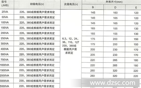 J*系列照明变压器的外型及安装尺寸