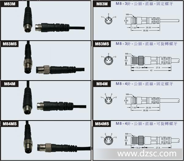 M8快速接头（*）