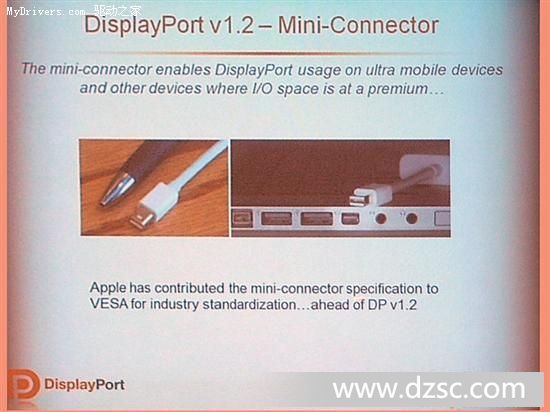 Mini DisplayPort接口规范正式颁布