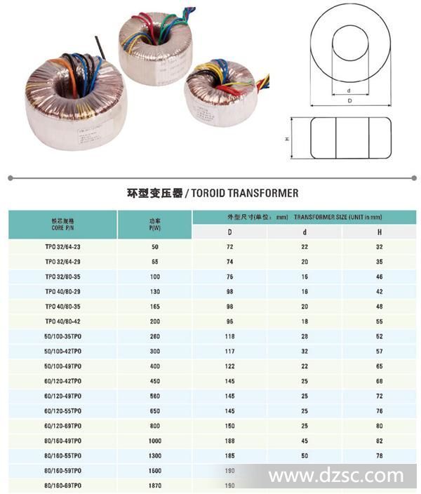 变压器*；环型单相变压器5V~110V~220V  180W