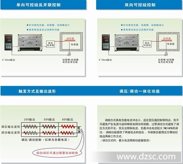 点击新窗口打开大图