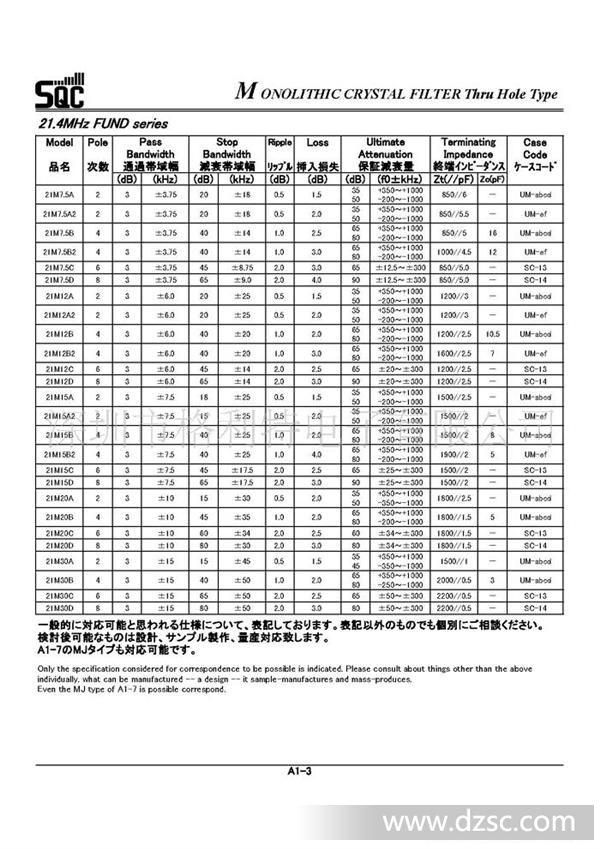 点击进入下一张图片