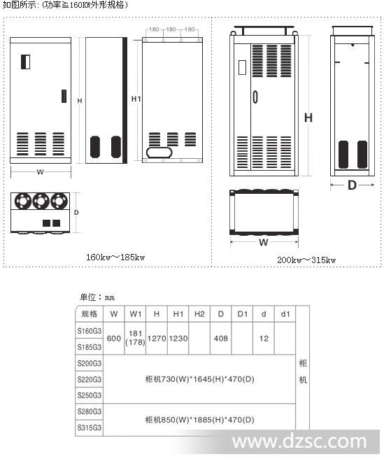 广州三晶变频器