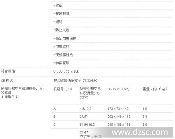 西门子MICROMASTER 420通用型变频器技术参数