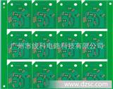 PCB双面板，PCB单面板，PCB钢性板