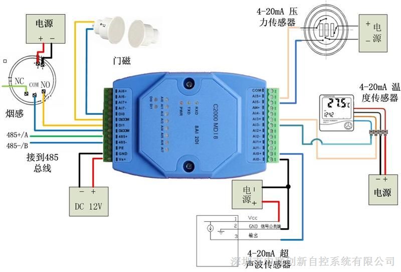 4-20mA转RS485，RS485转4-20mA