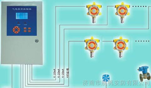 供应在线式QB2000氯化氢泄漏报警器