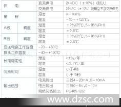 *爆型工业级宽温程温湿度变送器