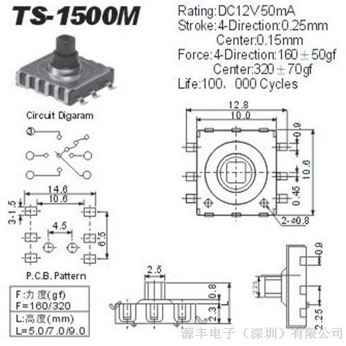 TS-1500M