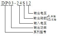 DP系列模块电源选型说明