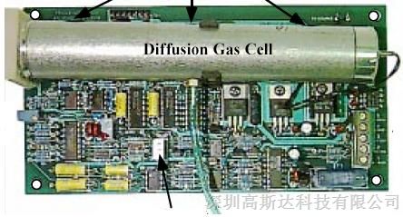 供应美国红外氟里昂（FCF）检测模块