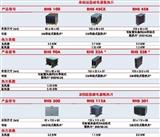 瑞士佳不固态继电器附件