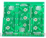 高端快速PCB**