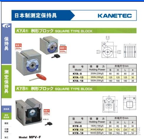 供应日本KANETEC强力方箱中国总代理