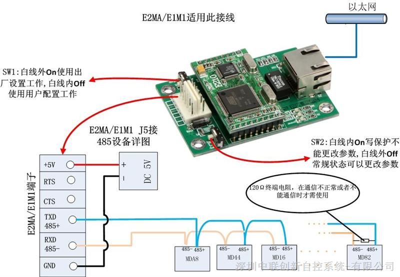 485联网 RS485联网模块