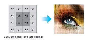 不同点间距，相同箱体结构